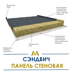 Сэндвич панели стеновые купить в Алматы по ценам от производителя